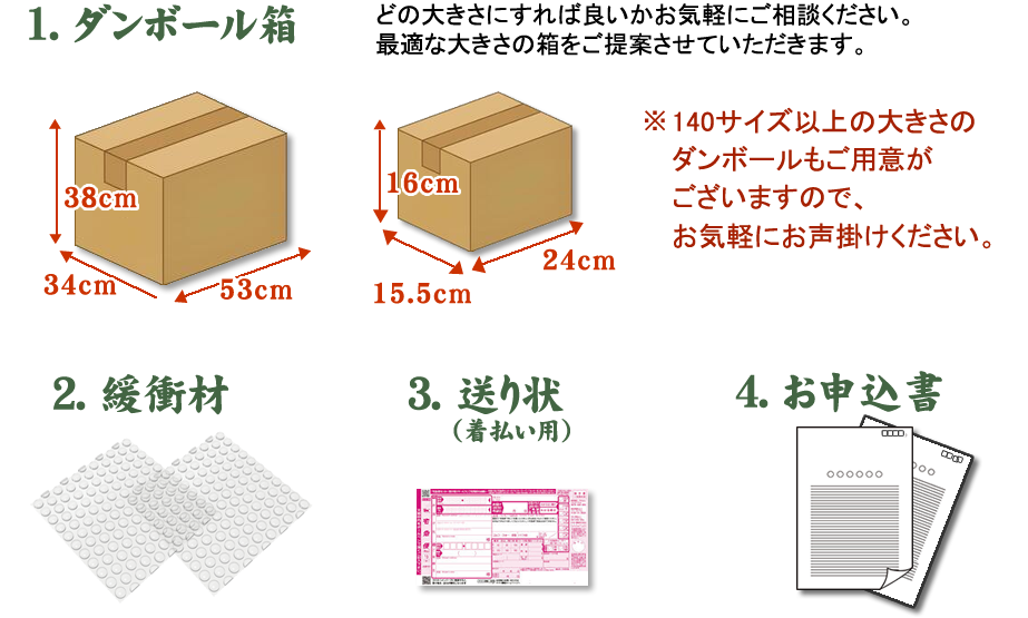 ダンボールサイズ